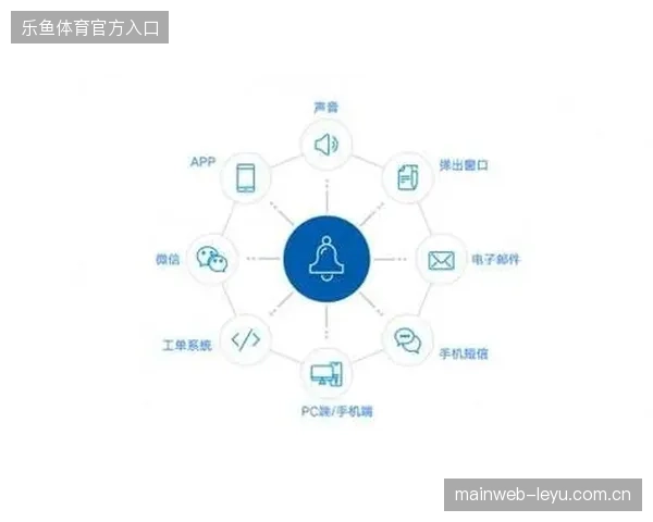 跨运营商直播协议接口统一，结束了云转播链路中会员归属数据长期割裂的乱象